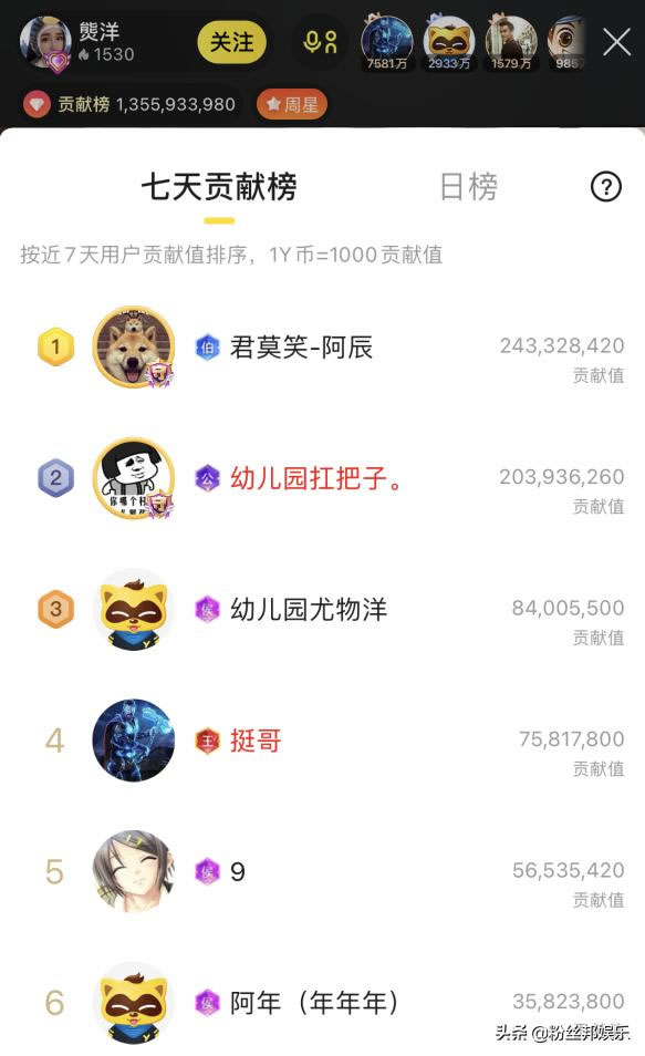 舞帝又损失一位“电母”，女主播熋洋签约睿廷，神豪挺哥豪刷欢迎